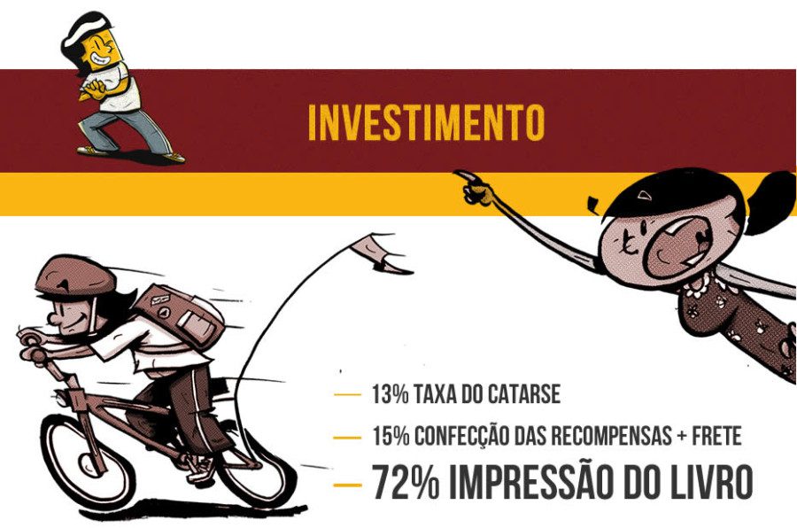 investimento-catarse