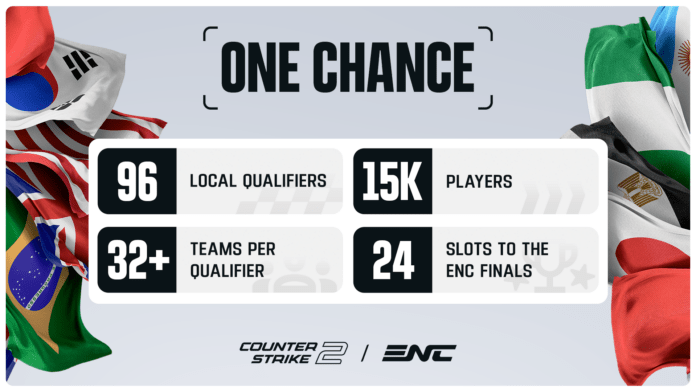 Esports Nations Cup- Conheça o caminho para o Brasil se classificar para o campeonato de Counter-Strike 2