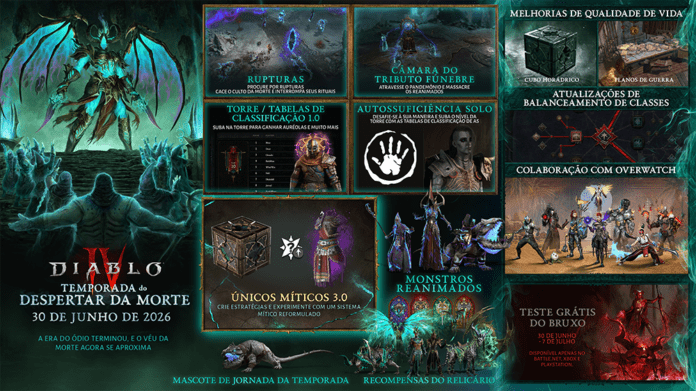 Diablo IV- Temporada do Despertar da Morte