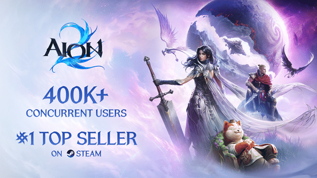 Arte de divulgação de AION 2 com personagens e a marca de mais de 400 mil jogadores simultâneos.